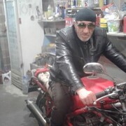 ���������� ���������, ���� ������� �������, 57 ���, ������������ ��� ������, ����� � ���������, c�������� ���������