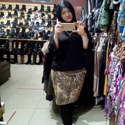 ���������� �������������, ���� ������� Lora, 41 ���, ������������ ��� ������, ����� � ���������, c�������� ���������, ���������