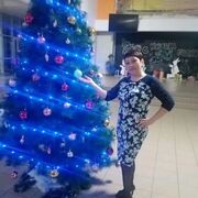 ���������� ������, ���� ������� �������, 48 ���, ������������ ��� c�������� ���������, ���������