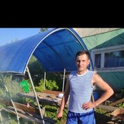 ���������� ���������, ���� ������� Viktor, 35 ���, ������������ ��� ����� � ���������, c�������� ���������