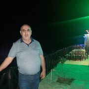 ���������� ������, ���� ������� ����� ����, 54 ����, ������������ ��� ������, ����� � ���������