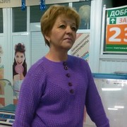 ���������� ����, ���� ������� ������, 66 ���, ������������ ��� ������, ����� � ���������, c�������� ���������