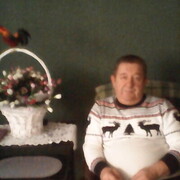 ���������� ������-��-����, ���� ������� Aleksandr, 69 ���, ������������ ��� ������, ����� � ���������