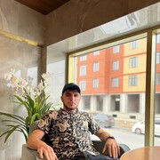 ���������� ���������, ���� ������� ������, 29 ���, ������������ ��� ������, ����� � ���������, c�������� ���������, ���������