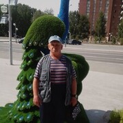 ���������� ��������, ���� ������� ������, 61 ���, ������������ ��� ������, ����� � ���������, c�������� ���������