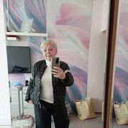 ���������� ������, ���� ������� ������, 55 ���, ������������ ��� c�������� ���������