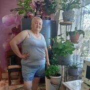 ���������� �������, ���� ������� �������, 61 ���, ������������ ��� ����� � ���������, c�������� ���������