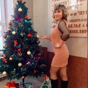 ���������� ������ ��������, ���� ������� �������, 33 ����, ������������ ��� ������, ����� � ���������