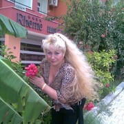 ���������� ������������, ���� ������� For you, 60 ���, ������������ ��� c�������� ���������