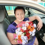 ���������� ����������, ���� ������� �������, 61 ���, ������������ ��� c�������� ���������