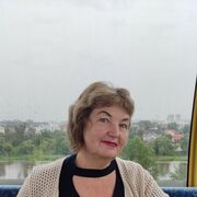 ���������� ���������, ���� ������� �������, 65 ���, ������������ ��� ������, ����� � ���������, c�������� ���������