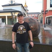 ���������� ������, ���� ������� ����, 55 ���, ������������ ��� ����� � ���������, c�������� ���������