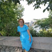 ���������� ��������, ������� ������, 70