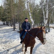 ���������� ���������, ���� ������� Nikolay, 31 ���, ������������ ��� ������, ����� � ���������