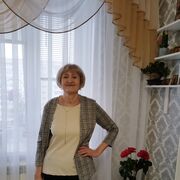 ���������� �������������, ���� ������� ������, 60 ���, ������������ ��� ����� � ���������, c�������� ���������