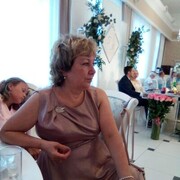 ���������� ���������, ���� ������� ����, 65 ���, ������������ ��� c�������� ���������