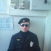 ���������� �����������, ���� ������� ���������, 55 ���, ������������ ��� ������, ����� � ���������, c�������� ���������