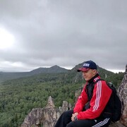 ���������� ����������, ���� ������� ����, 29 ���, ������������ ��� ������, ����� � ���������, c�������� ���������, ���������