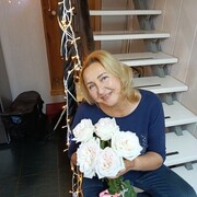 ���������� ������ ��������, ���� ������� �������, 45 ���, ������������ ��� ������, ����� � ���������