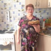 ���������� ���������, ���� ������� ������, 74 ����, ������������ ��� ���������