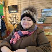 ���������� ���������, ���� ������� �����, 64 ����, ������������ ��� ������, ����� � ���������