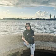 ���������� �����, ���� ������� Svetlana, 28 ���, ������������ ��� c�������� ���������