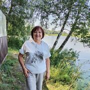 ���������� �������, ���� ������� �������, 67 ���, ������������ ��� ����� � ���������, c�������� ���������