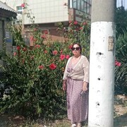 ���������� ������� �����, ���� ������� ������, 59 ���, ������������ ��� ������, ����� � ���������