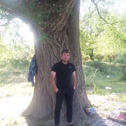  ,   Turan, 37 ,   