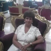 ���������� �������, ���� ������� �������, 61 ���, ������������ ��� ������, ����� � ���������