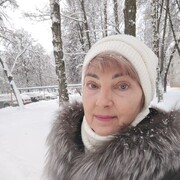 ���������� ����������, ���� ������� ��������, 61 ���, ������������ ��� ����� � ���������, c�������� ���������