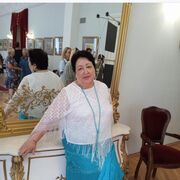 ���������� ������, ���� ������� �����, 56 ���, ������������ ��� c�������� ���������