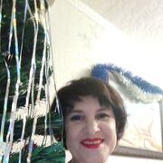 ���������� ������������, ���� ������� �������, 62 ����, ������������ ��� ������, ����� � ���������