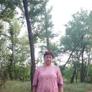 ���������� ���������, ���� ������� ������, 68 ���, ������������ ��� ������, ����� � ���������