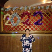 ���������� ����������, ���� ������� ��������, 61 ���, ������������ ��� ����� � ���������, c�������� ���������