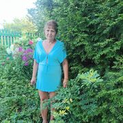 ���������� �����������, ���� ������� ������, 63 ����, ������������ ��� c�������� ���������