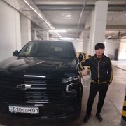 ���������� ������, ���� ������� �����, 29 ���, ������������ ��� ������, ����� � ���������, c�������� ���������