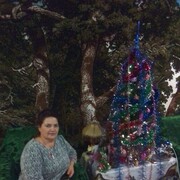 ���������� ������, ���� ������� ����, 64 ����, ������������ ��� ������, ����� � ���������