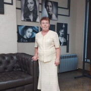 ���������� ������������, ���� ������� �����, 64 ����, ������������ ��� ������, ����� � ���������