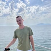 ���������� ����������, ���� ������� Kirill, 28 ���, ������������ ��� ������, ����� � ���������, ���������