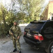 ���������� ������, ���� ������� ������, 28 ���, ������������ ��� ������, ����� � ���������