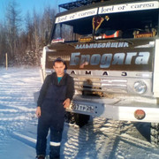 ���������� ������������, ���� ������� ����������, 35 ���, ������������ ��� ������, ����� � ���������, c�������� ���������