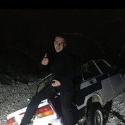 ���������� ������ ��������, ���� ����� Nikita, 25 ���, ������������ ��� ������, ����� � ���������