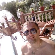 ���������� ����, ���� ������� ����, 31 ���, ������������ ��� ������, ����� � ���������, c�������� ���������