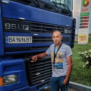 ���������� ������, ���� ������� �����, 29 ���, ������������ ��� ������, ����� � ���������, c�������� ���������