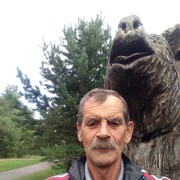 ���������� ��������, ���� ������� ���������, 65 ���, ������������ ��� ������, ����� � ���������, c�������� ���������