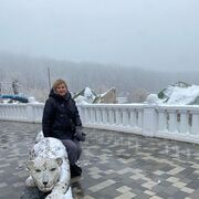 ���������� ���������, ���� ������� �������, 57 ���, ������������ ��� ������, ����� � ���������