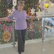 ���������� ������������, ���� ������� ����, 65 ���, ������������ ��� ����� � ���������, c�������� ���������