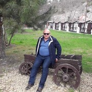 ���������� ���������, ���� ������� ������, 57 ���, ������������ ��� ������, ����� � ���������