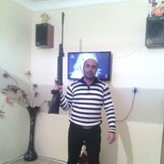 ,   Anar, 47 ,   ,   